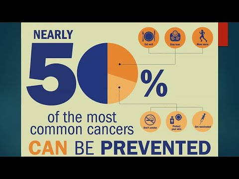 Nutrition and Cancer: Dos and Don'ts